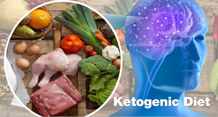 Ketogenic Diet